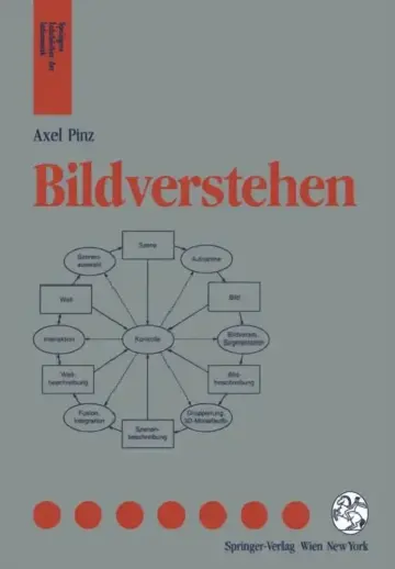 Cover of Bildverstehen