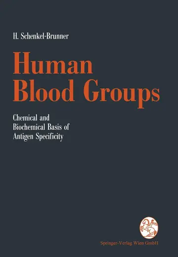 Cover of Human Blood Groups