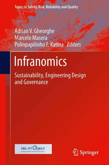 Cover of Infranomics
