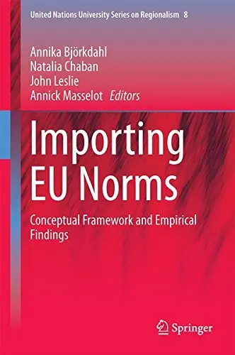 Cover of Importing EU Norms