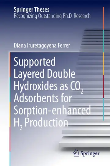 Cover of Supported Layered Double Hydroxides as Co2 Adsorbents for Sorption-enhanced H2 Production