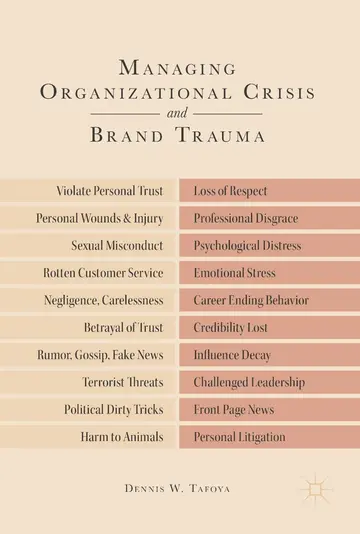 Cover of Managing Organizational Crisis and Brand Trauma