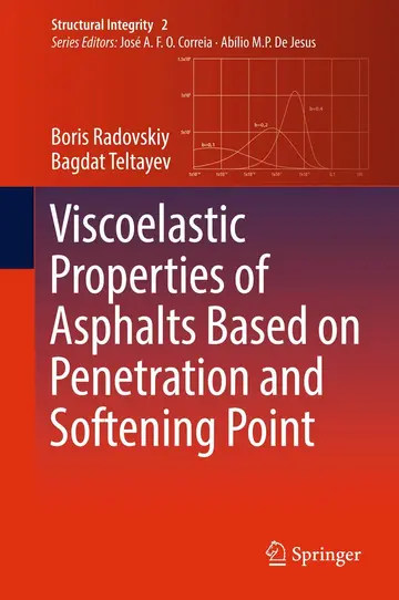 Cover of Viscoelastic Properties of Asphalts Based on Penetration and Softening Point