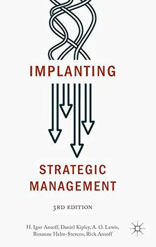 Cover of Implanting Strategic Management