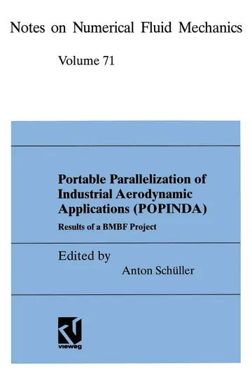 Cover of Portable Parallelization of Industrial Aerodynamic Applications Popinda