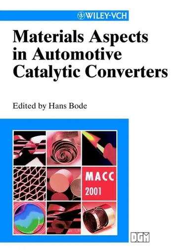 Cover of Materials Aspects in Automotive Catalytic Converters