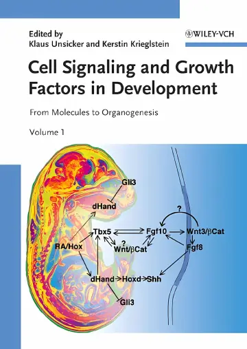 Cover of Cell Junctions