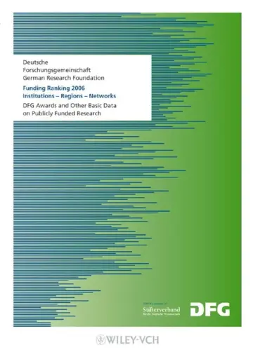 Cover of Funding Ranking 2006