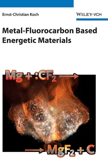 Cover of Metal-Fluorocarbon Based Energetic Materials