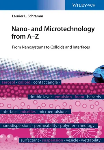 Cover of Nano- and Microtechnology from A-Z