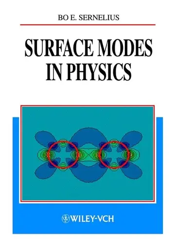 Cover of Surface Modes in Physics