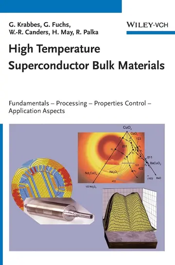 Cover of High Temperature Superconductor Bulk Materials