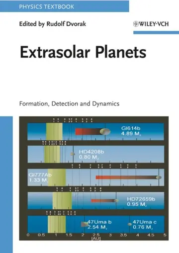 Cover of Extrasolar Planets