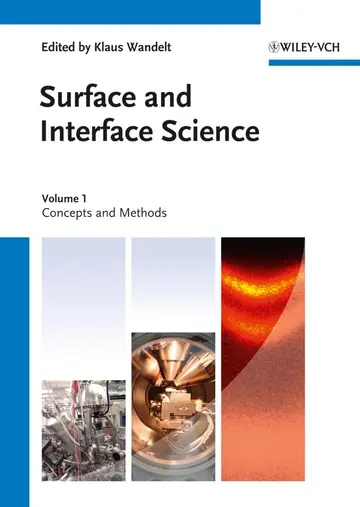 Cover of Surface and Interface Science