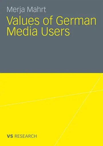 Cover of Values of German Media Users