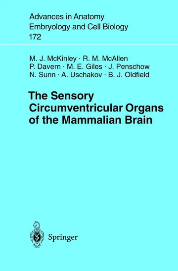 Cover of The Sensory Circumventricular Organs of the Mammalian Brain