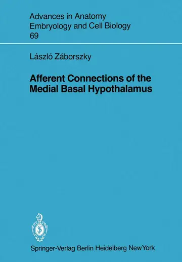 Cover of Afferent Connections of the Medial Basal Hypothalamus