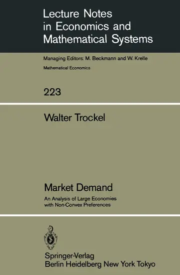 Cover of Market Demand