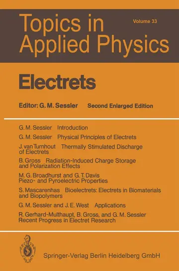 Cover of Electrets