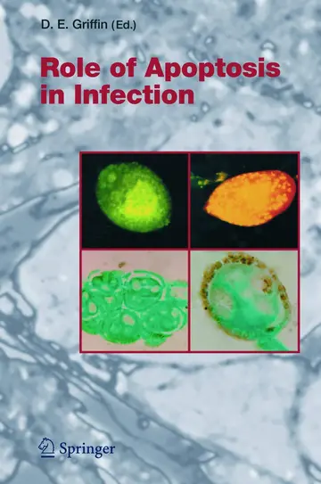 Cover of Role of Apoptosis in Infection