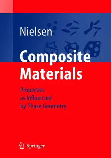 Cover of Composite Materials