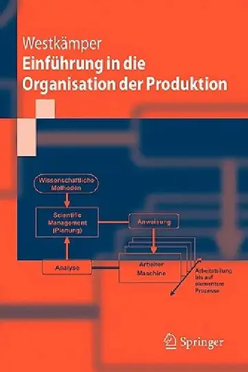 Cover of Einführung in Die Organisation Der Produktion