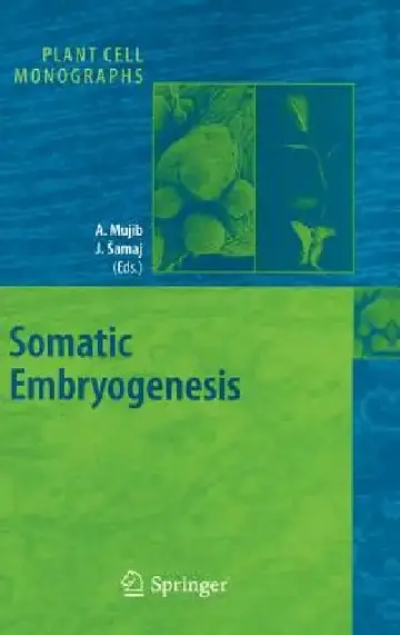 Cover of Somatic Embryogenesis