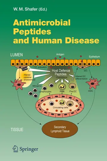 Cover of Antimicrobial Peptides and Human Disease