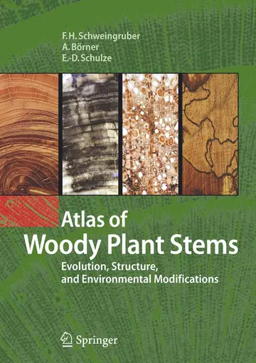 Cover of Atlas of Woody Plant Stems Evolution Structure and Environmental Modifications