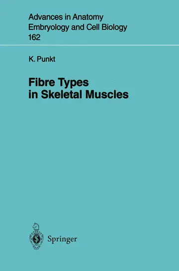 Cover of Fibre Types in Skeletal Muscles