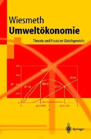 Cover of Umweltökonomie