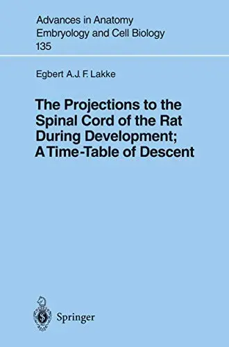 Cover of The Projections to the Spinal Cord of the Rat During Development