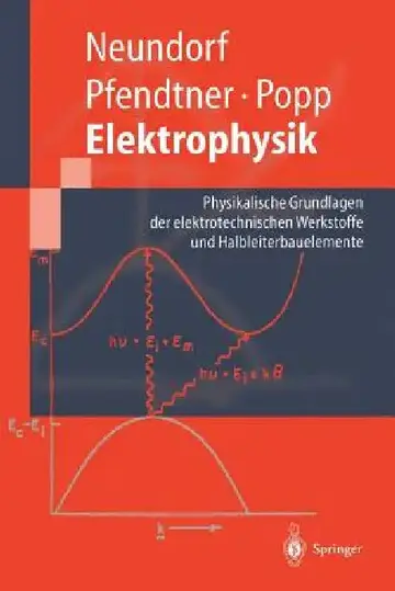 Cover of Elektrophysik