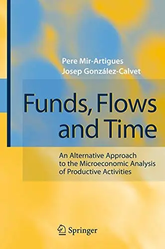 Cover of Funds