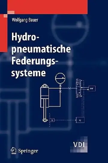 Cover of Hydropneumatische Federungssysteme