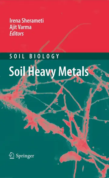Cover of Soil Heavy Metals