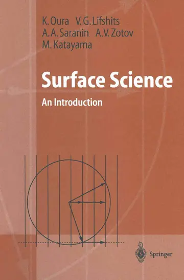 Cover of Surface Science