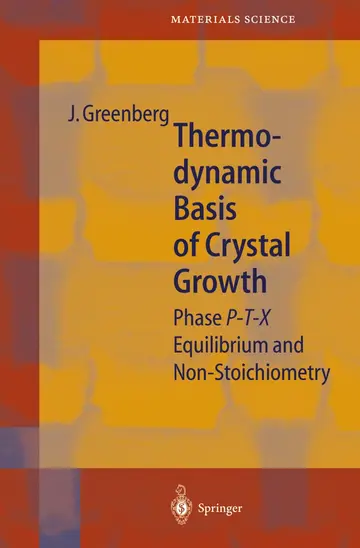Cover of Thermodynamic Basis of Crystal Growth