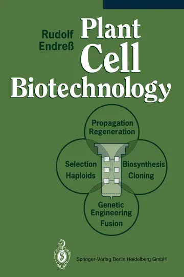 Cover of Plant Cell Biotechnology