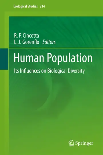 Cover of Human Population