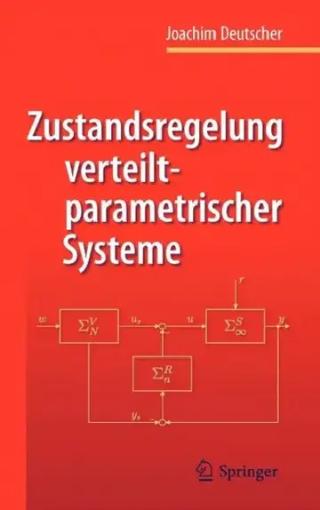 Cover of Zustandsregelung Verteilt-Parametrischer Systeme