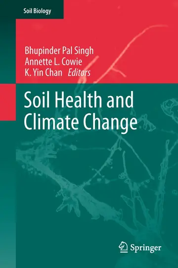 Cover of Soil Health and Climate Change