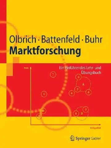 Cover of Marktforschung