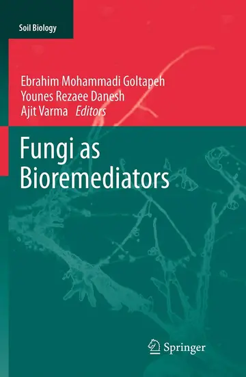 Cover of Fungi as Bioremediators