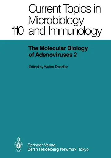 Cover of The Molecular Biology of Adenoviruses 2