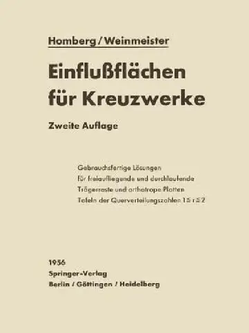 Cover of Einflußflächen Für Kreuzwerke