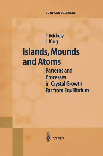 Cover of Islands, Mounds and Atoms