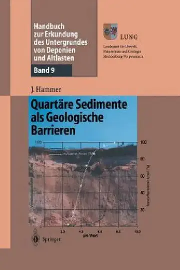 Cover of Handbuch Zur Erkundung Des Untergrundes Von Deponien Und Altlasten