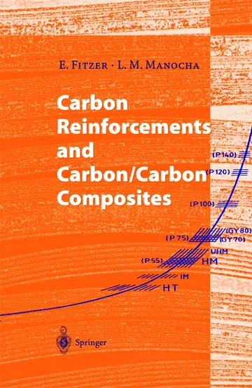 Cover of Carbon Reinforcements and Carbon/Carbon Composites