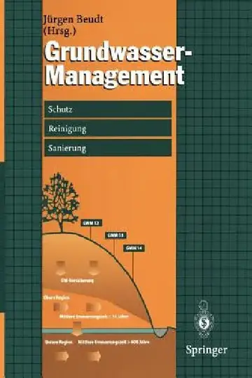 Cover of Grundwasser-Management